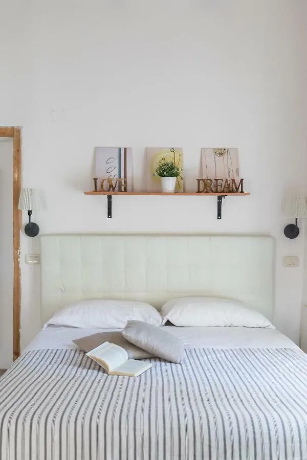 Apartamento La Papessa Del Colosseo Roma